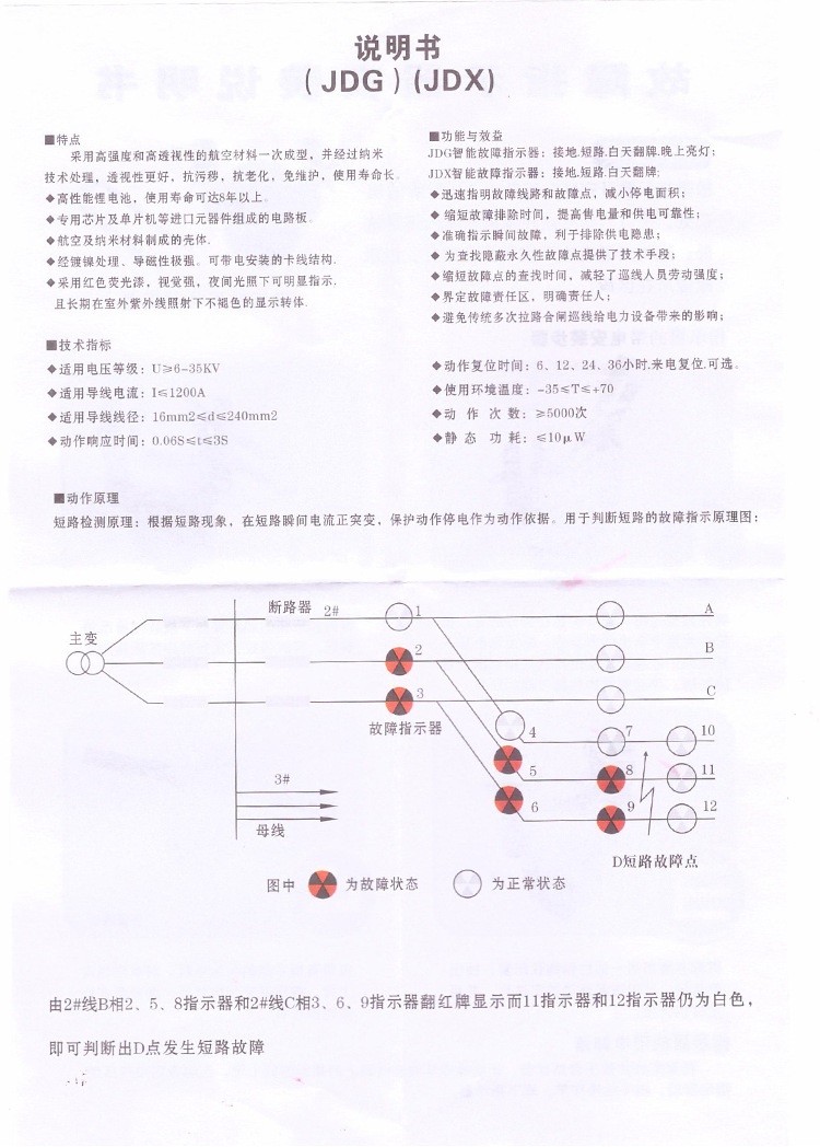 圖片關(guān)鍵詞